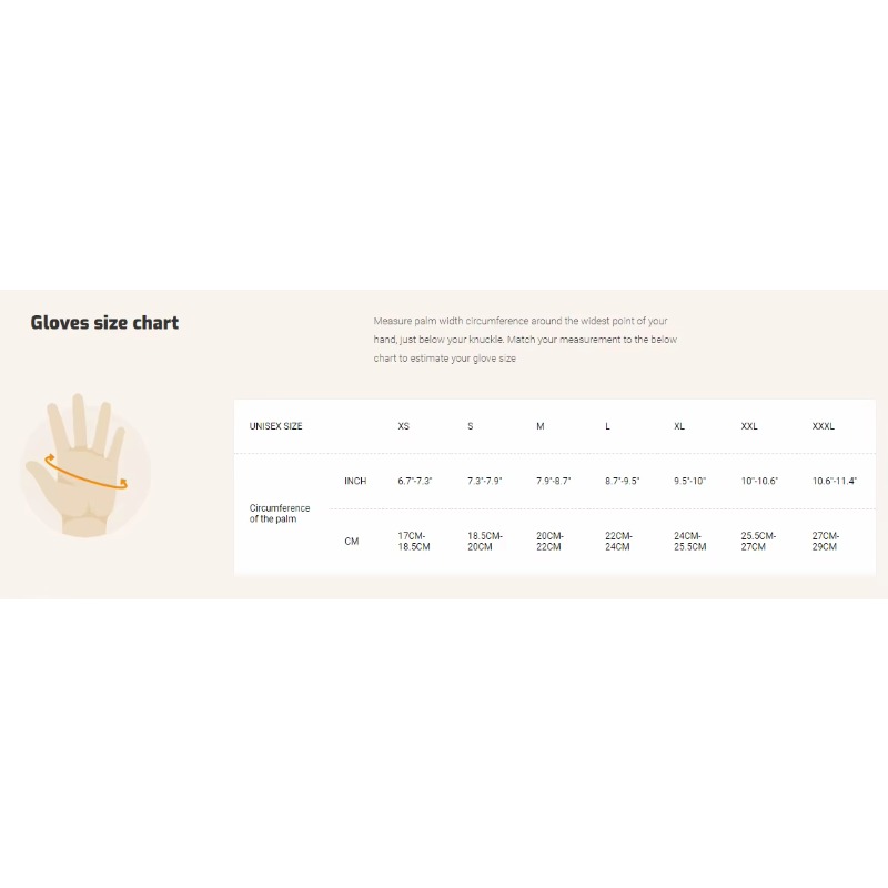 Gloves High Impact Cut Resista - Work Glove Impact recension och pris